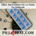 Effets Secondaires De La Gelée De Sildénafil 22